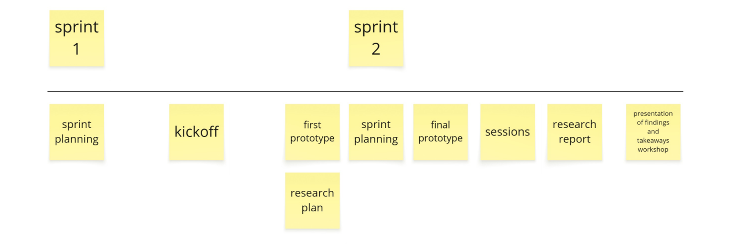 Research session screenshot