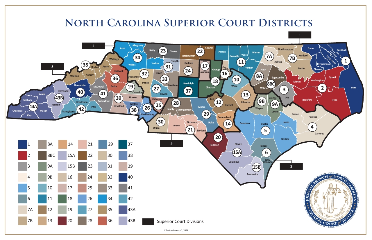 NC Judicial Branch Intranet case study