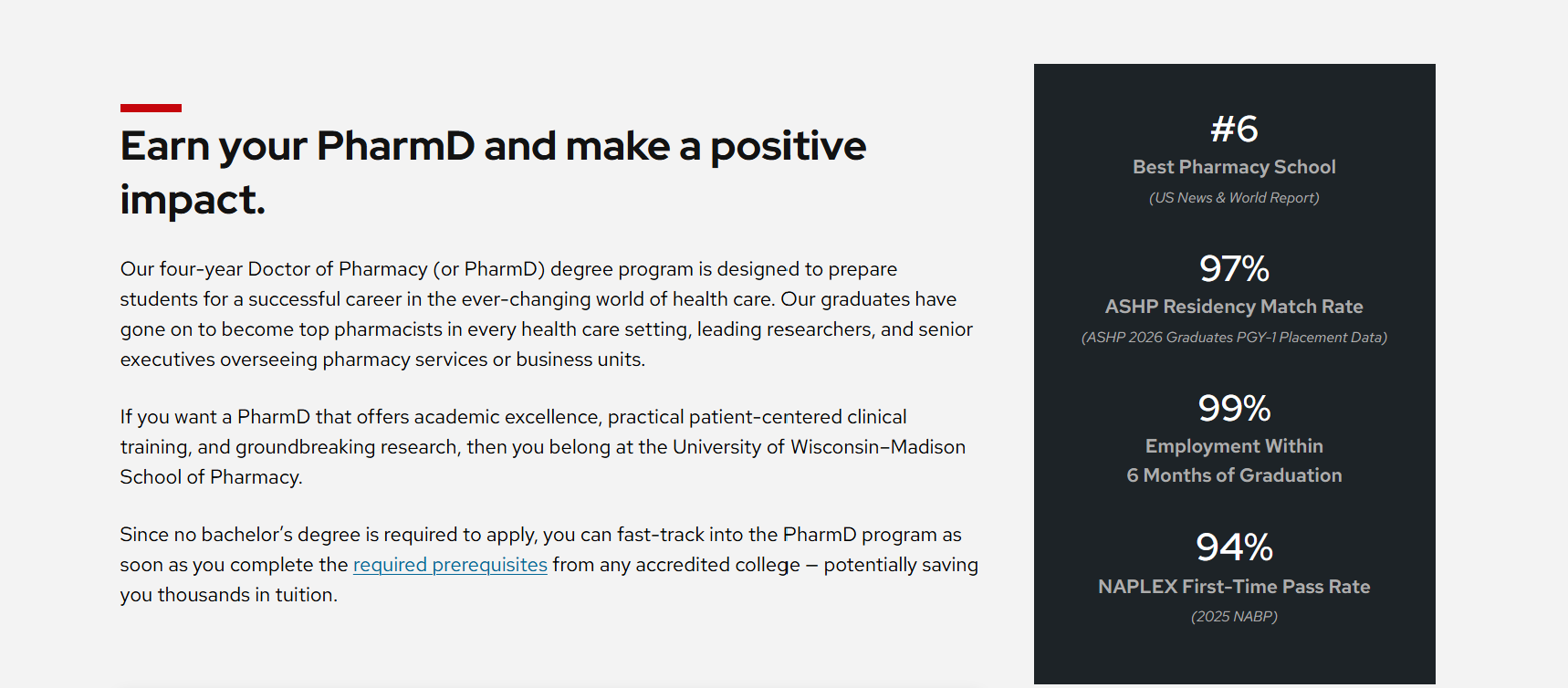UW-Madison School of Pharmacy